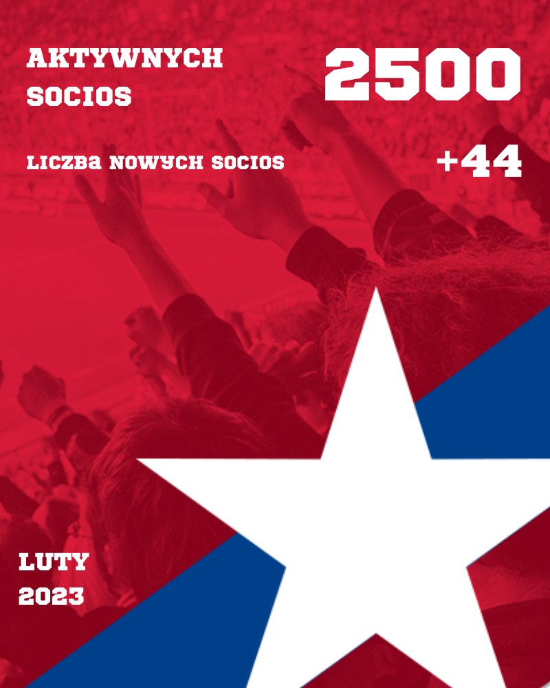 To dla nas historyczny moment! 💥 Tak dużo nas jeszcze nie było! Nasze stowarzyszenie liczy dziś 2⃣5⃣0⃣0⃣ Wiślaczek i Wiślaków! 

Członkiem, który przypieczętował tę liczbę jest nastoletni Wojtek z Londynu! 🏴󠁧󠁢󠁥󠁮󠁧󠁿  Czekamy na kolejnych kibiców! 

▶️ socioswisla.pl/zostan-socios