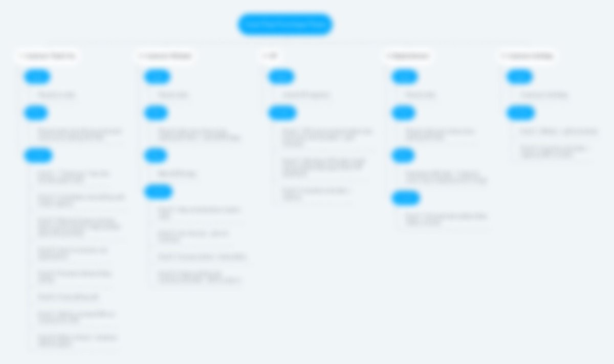 I have a MASSIVE chart with email flows for ecom brands

- Breakdown of 10 core flows
- Content of each email
- Triggers, filters &amp; delays
- and more

I used it to make MILLIONS in email sales

Want it?

RT, comment "FLOWS" and I'll send it (must be following so I can DM you)