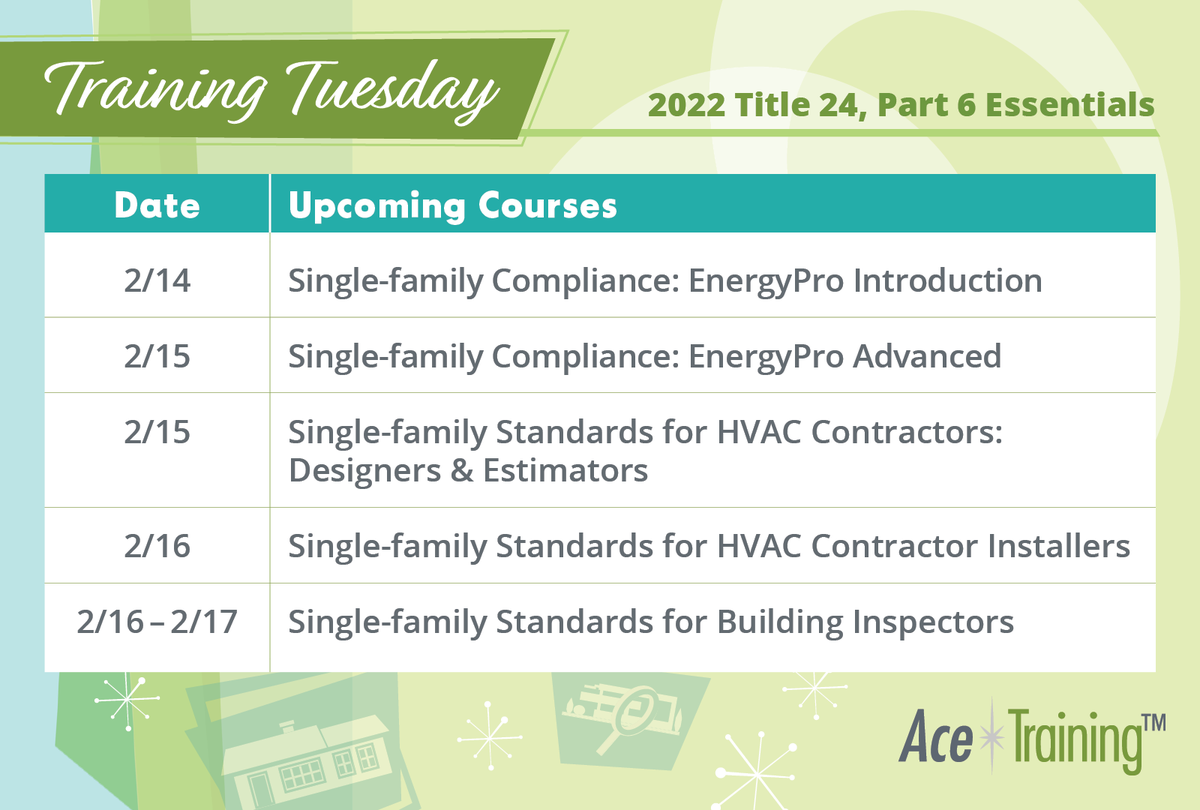 This Training Tuesday we’re excited to introduce two brand-new courses for the 2022 #CaliforniaEnergyCode! Sign up for these classes on EnergyPro for Single-family compliance and more – you won’t want to miss these! 

bit.ly/3EtPXMy  

#HVACIndustry #BuildingInspectors