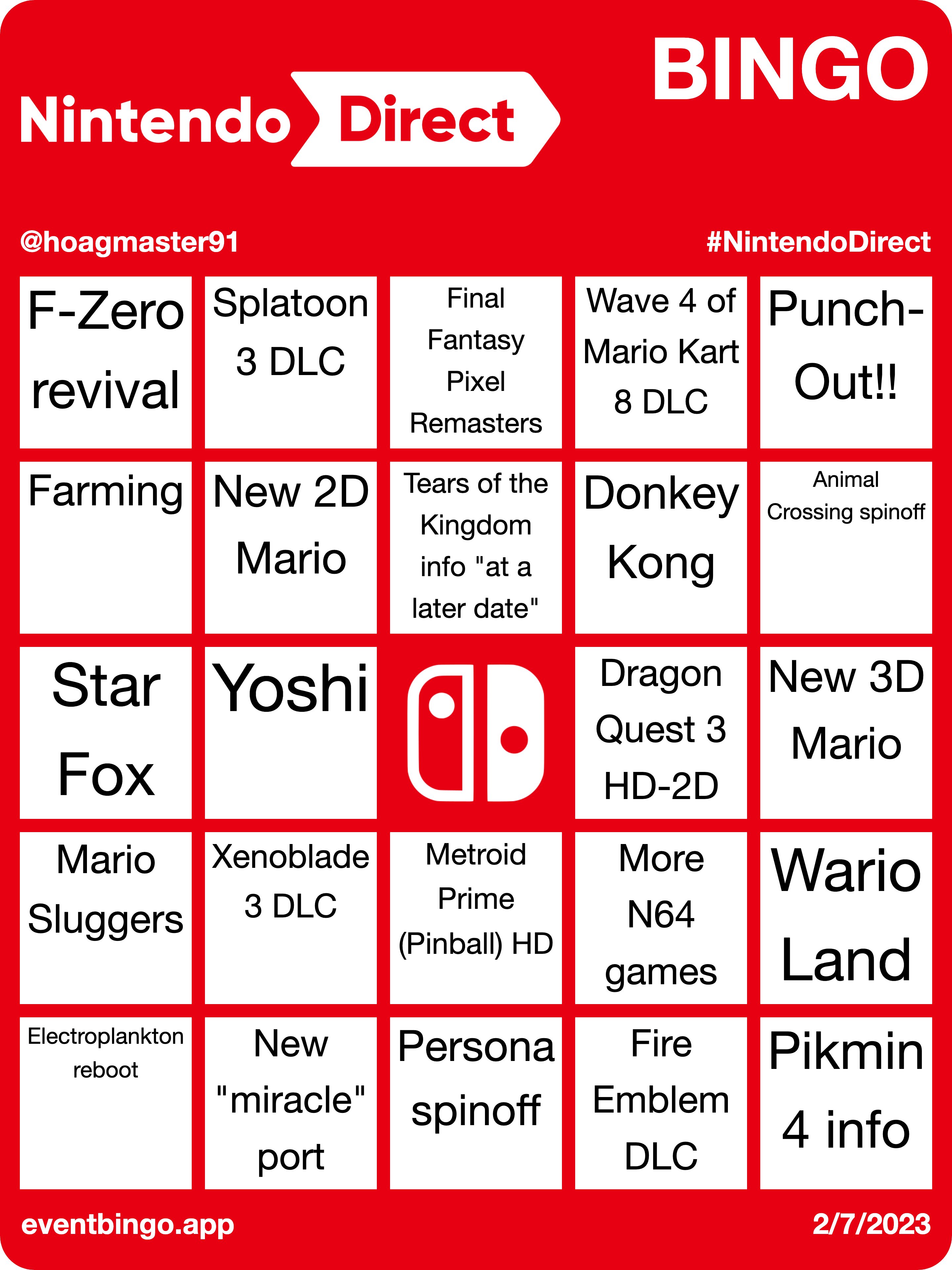 Nintendo Direct Twitch Chat Discoveries from Feb 8th Announcements