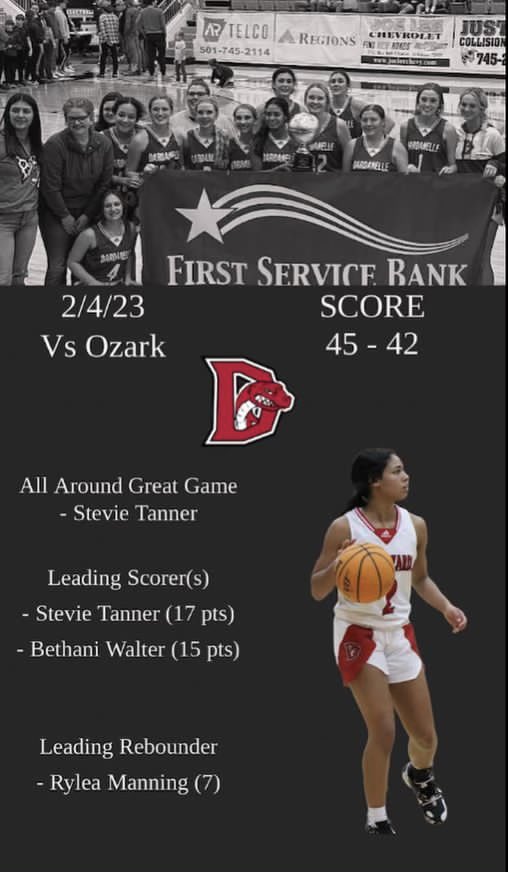 A good conference win against a tough Ozark team!  <a href="/GradyMajors/">Grady Majors</a> <a href="/big73miller/">Kevin Miller</a> <a href="/HLBA2026/">🏀</a>