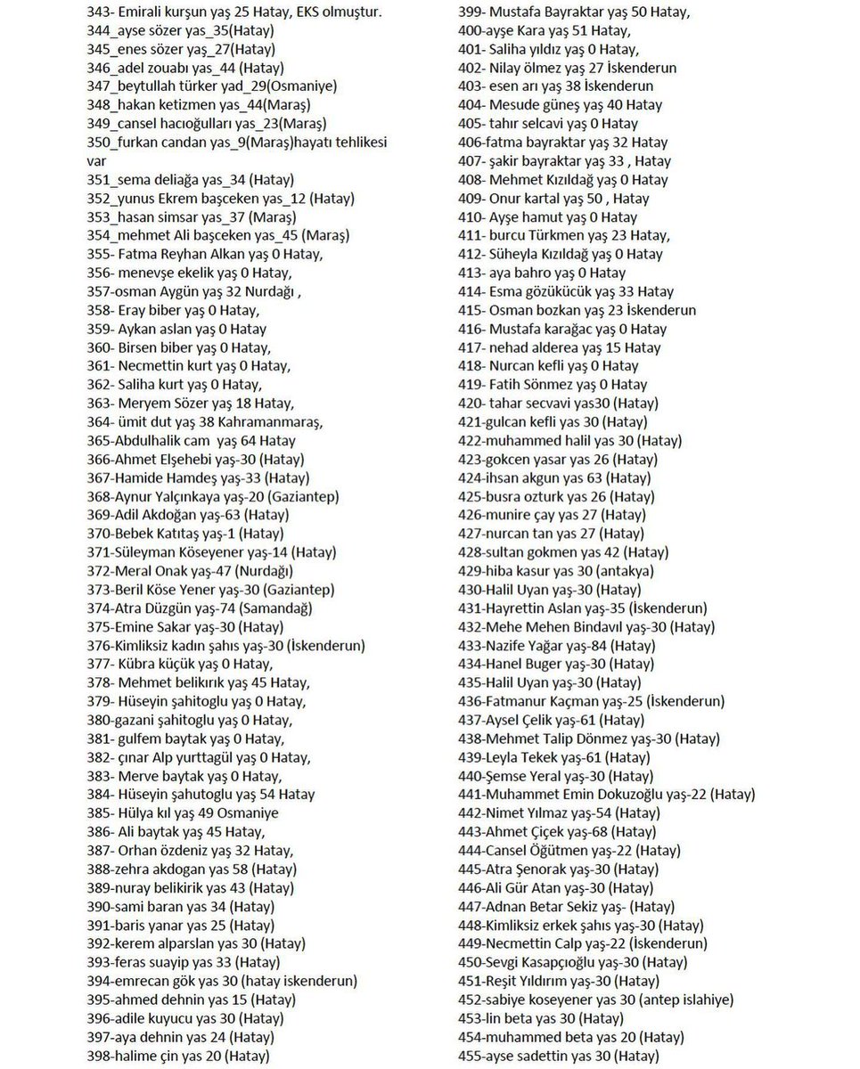 inceleyip yayarmisiniz lutfenn 🙏🏼🙏🏼 #deprem #HelpTurkey #seferberlik <a href="/DepremDairesi/">AFAD Deprem</a>