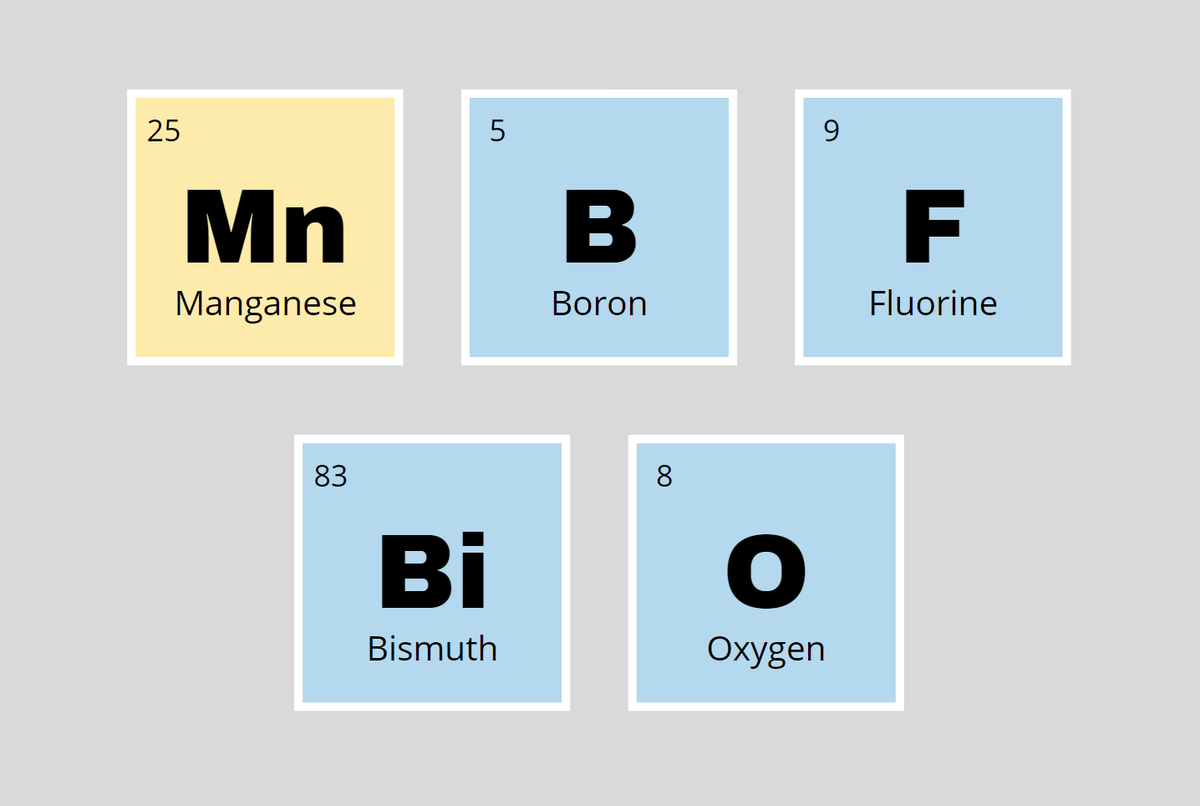 MBFBioscience's tweet photo. Happy #PeriodicTableDay from M(n)BF Bioscience!
#neuroscience #SupportScience #MBFally https://t.co/Ohwjm6E4Mm