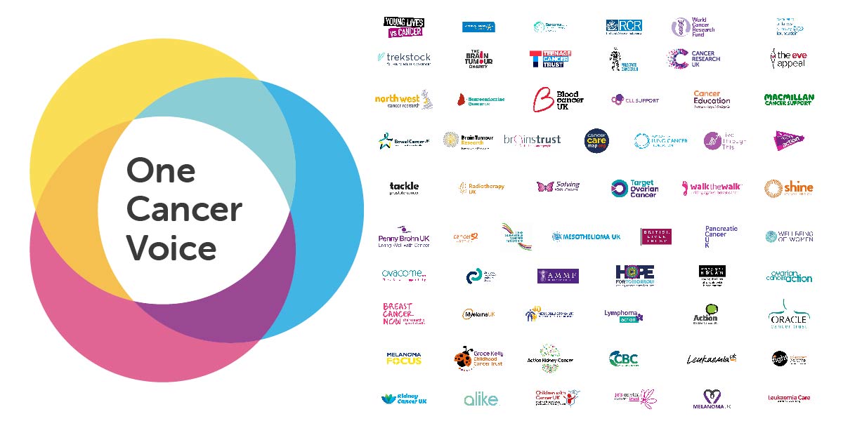 AlikeUK's tweet photo. That's why we're joining joining 60 organisations to speak with #OneCancerVoice to get the focus back on issues impacting our community. 

Add your name: https://t.co/KxGtA7xtNF https://t.co/9Ht7gGahJp