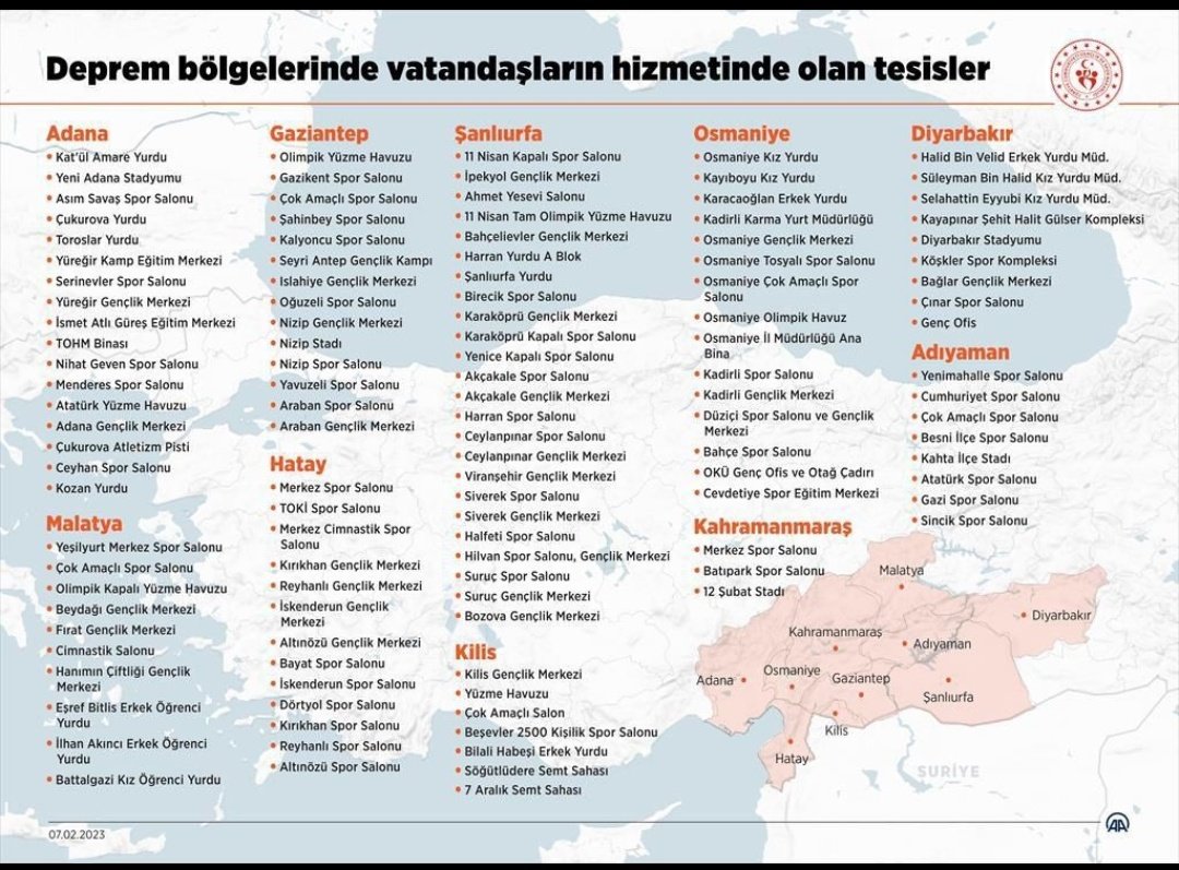 HERKES ELINDEN GELDIĞINCE PAYLAŞMAYA ÇALIŞSIN GUN DESTEK GÜNÜ!! #hatayyardimbekliyor #seferberlik #Turkey #deprem #sondakikadeprem #TurkeyEarthquake #destekistiyoruz #HelpTurkey