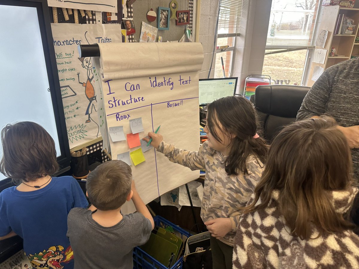 “Know Thy Impact.” Students in Mr. Roux’s class rating themselves on how well they identify text structures. #Chargeahead #Onecommunity <a href="/KnightsR7/">Farmington Knights</a>