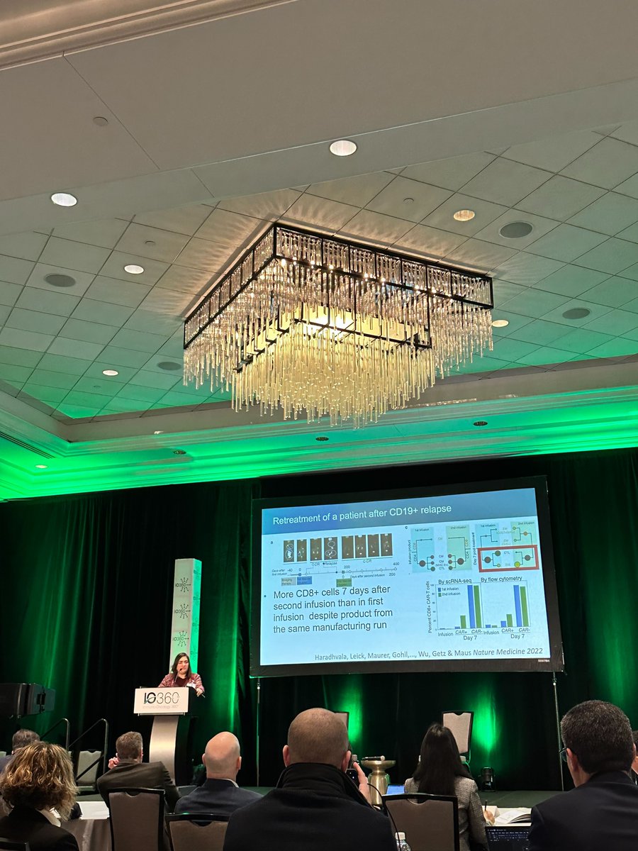 Exciting #IO360nyc keynote by Dr. @MarcelaMaus of MGH on #solidtumors & #CART. Loss of IFNyR signaling in solid tumors can drive resistance and CAR-T cytotoxicity suggesting a “crucial role of IFNyR in stabilizing and enhancing solid tumor CAR T cell interactions.”#CancerResearch