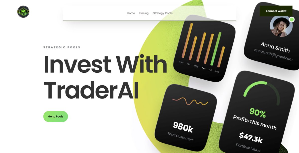 TraderAI (BSC) tweet media