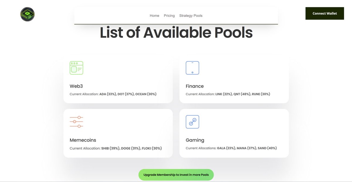 TraderAI (BSC) tweet media