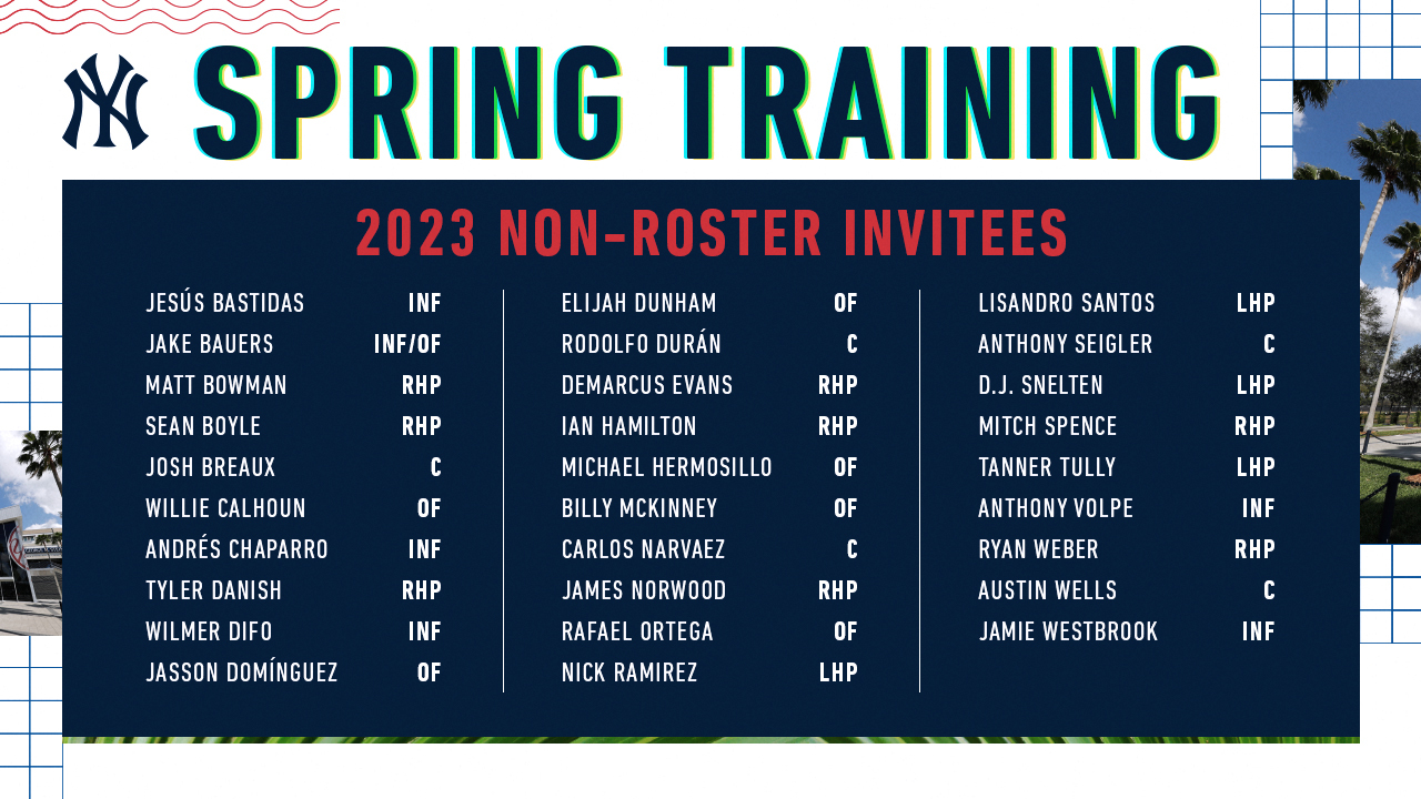 New York Yankees on X: The Yankees have invited 29 non-roster players to  2023 Major League Spring Training.  / X