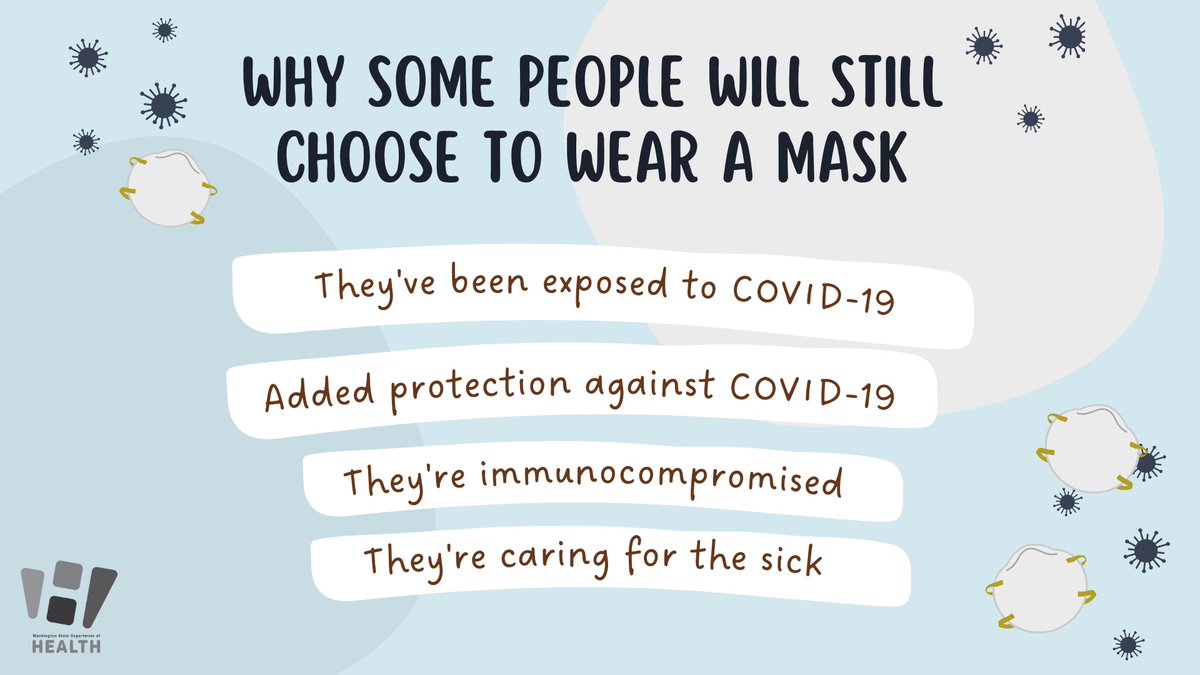 Washington State Department of Health tweet media