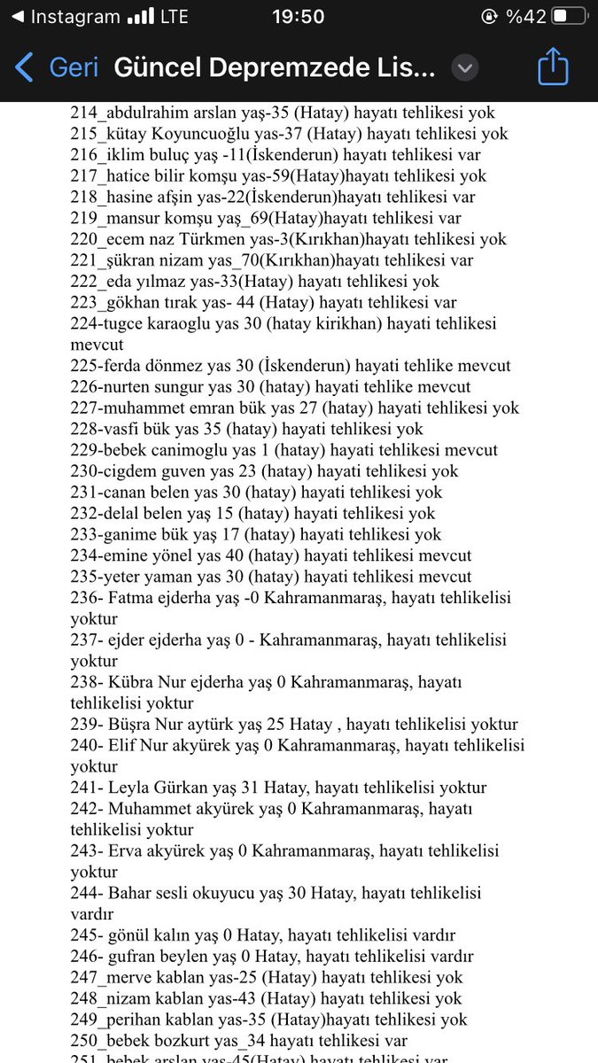 #deprem 
#hatay  
MERSİN ŞEHİR HASTANESİNE GETİRİLEN yaralı vatandaşlarımızın listesi..