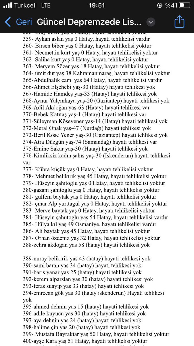 #deprem 
#hatay 
MERSİN ŞEHİR HASTANESİNE GETİRİLEN yaralı vatandaşlarımızın listesi..