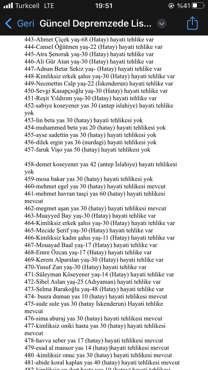 #deprem 
#hatay 
MERSİN ŞEHİR HASTANESİNE GETİRİLEN yaralı vatandaşlarımızın listesi..