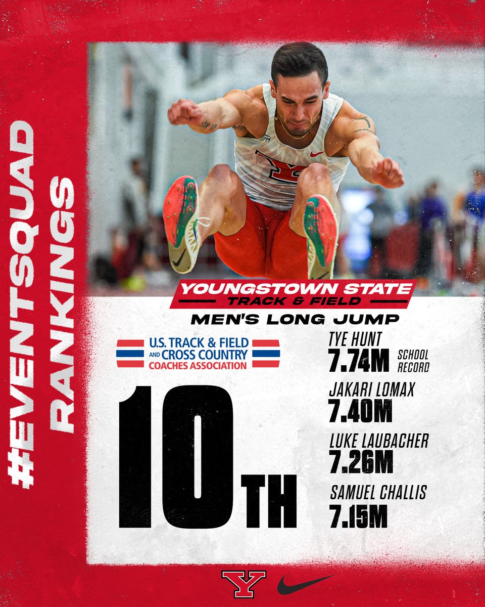 YSUTrackFieldXC 🐧 tweet media