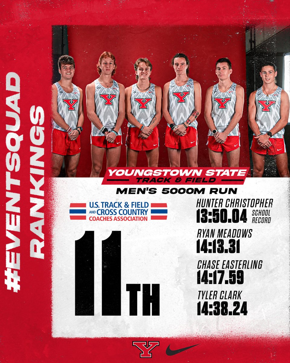 YSUTrackFieldXC 🐧 tweet media