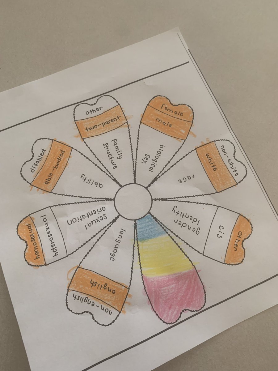 Mrs Bragg - HRCE tweet media