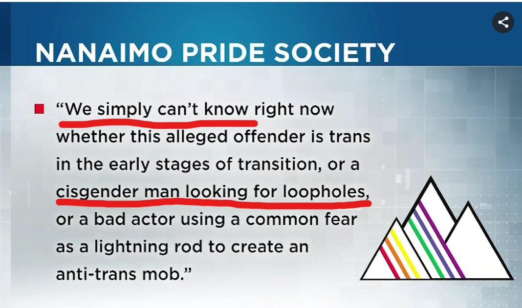 <a href="/ChuckCharlie13/">Chuck Charlie</a> <a href="/jonkay/">Jonathan Kay</a> <a href="/LGBAlliance_CA/">LGB Alliance Canada</a> It's happened! A Pride org has turned TERF 😂