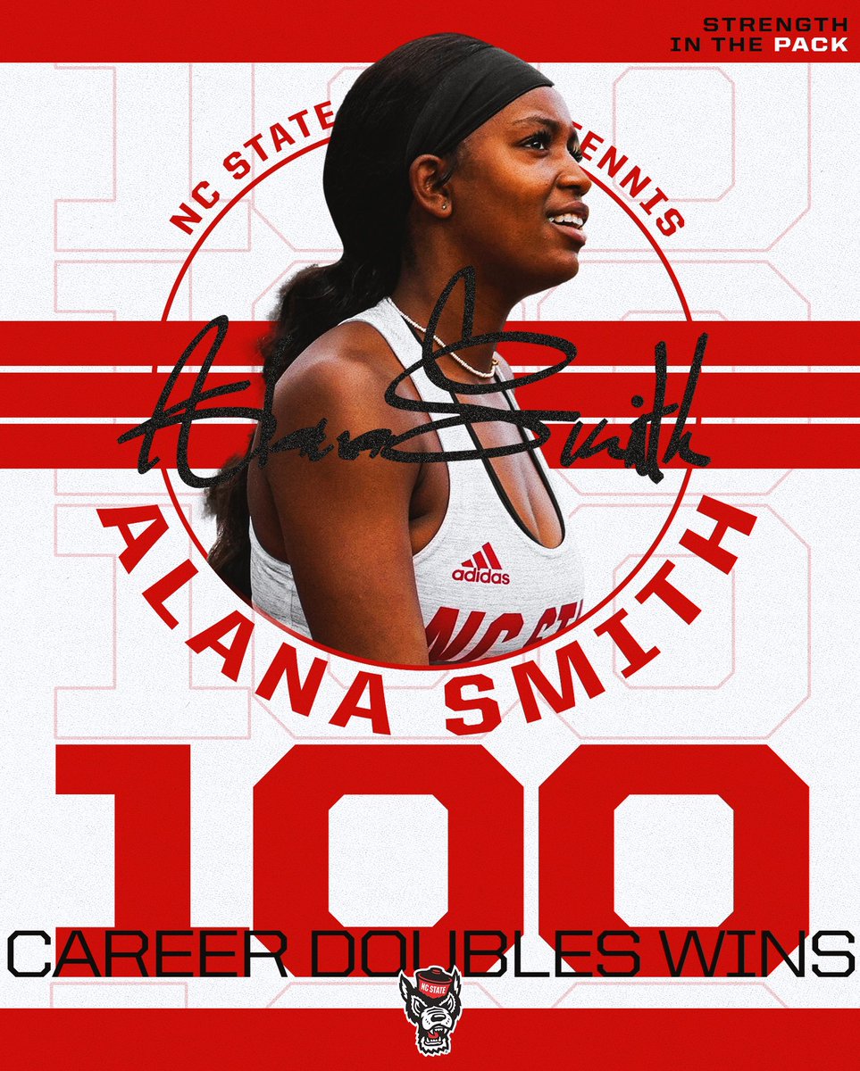 NC State Women's Tennis tweet media