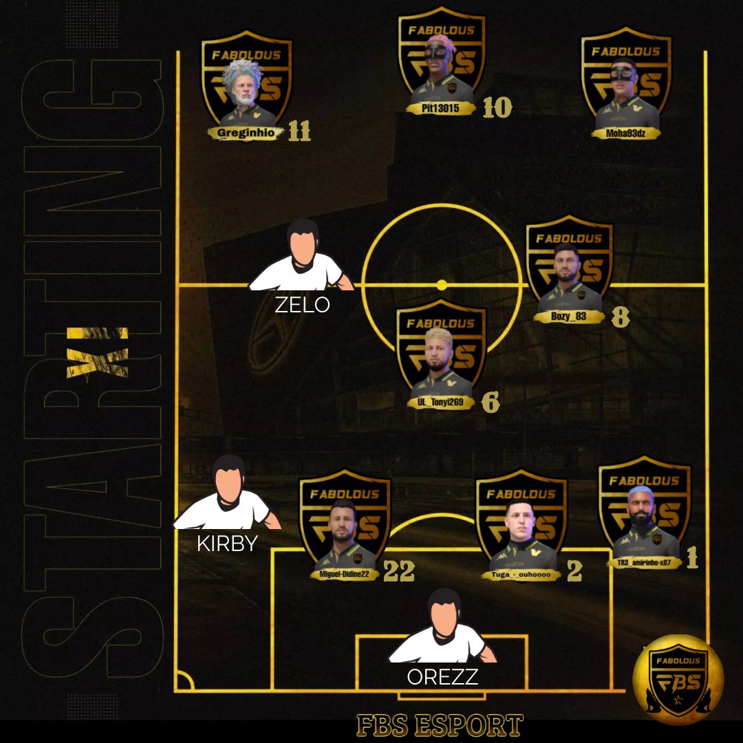 Voici nos XI Valeureux Soldats du soir !
Avec 4 matchs de compétition au programme !

⚽️ <a href="/BrestAcyy/">Brest</a>
⌚️21h20 
🏆 <a href="/EfaEsports/">EFA ESports</a>

⚽️ @EmpireGaming_Eu
⌚️21h40
🏆 <a href="/OfficialVPG/">Virtual Pro Gaming</a>

⚽️ <a href="/Medusaesport2/">Medusa ⚫️🟡</a>
⌚️22h20 
🏆 <a href="/OfficialVPG/">Virtual Pro Gaming</a>

⚽️ <a href="/Medusaesport2/">Medusa ⚫️🟡</a>
⌚️22h40 
🏆 <a href="/SwissVPG/">VPG Switzerland 🇨🇭</a>
<a href="/BrestAcyy/">Brest</a> en <a href="/EfaEsports/">EFA ESports</a>