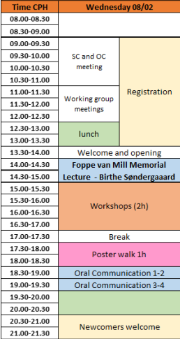 PcnePharm's tweet photo. Programme overview day 1 #PCNE23 https://t.co/oeKc3n8IKs