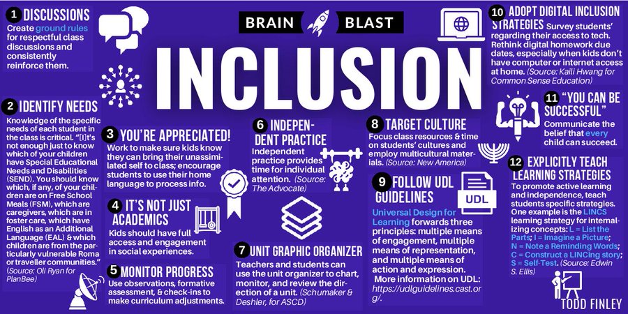 -Inclusion Strategies- (equal access to opportunities and resources for kids who might be excluded/ marginalized) |  Brain Blast
#K12 #learning #principalchat #edreform #education #teaching #equity #differentiation #edchat #EquityEDU #mschat #TLAP