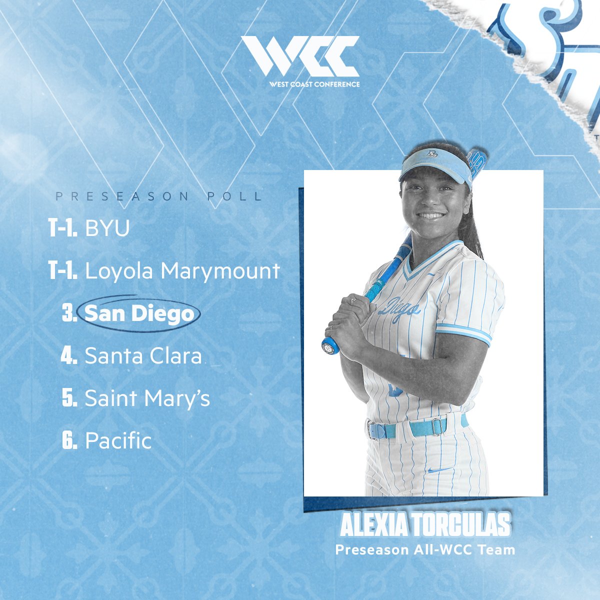 USDSoftball's tweet photo. The season is almost here 🙌

Alexia Torculas has been named to the Preseason All-WCC Team and we've been picked third in the @WCCsports poll! 

📰: https://t.co/SC6UnQqmce

#GoToreros #TimeToRise https://t.co/04BjgQvb6u