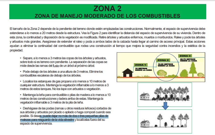 #EcologistaNoAnimalista tweet media
