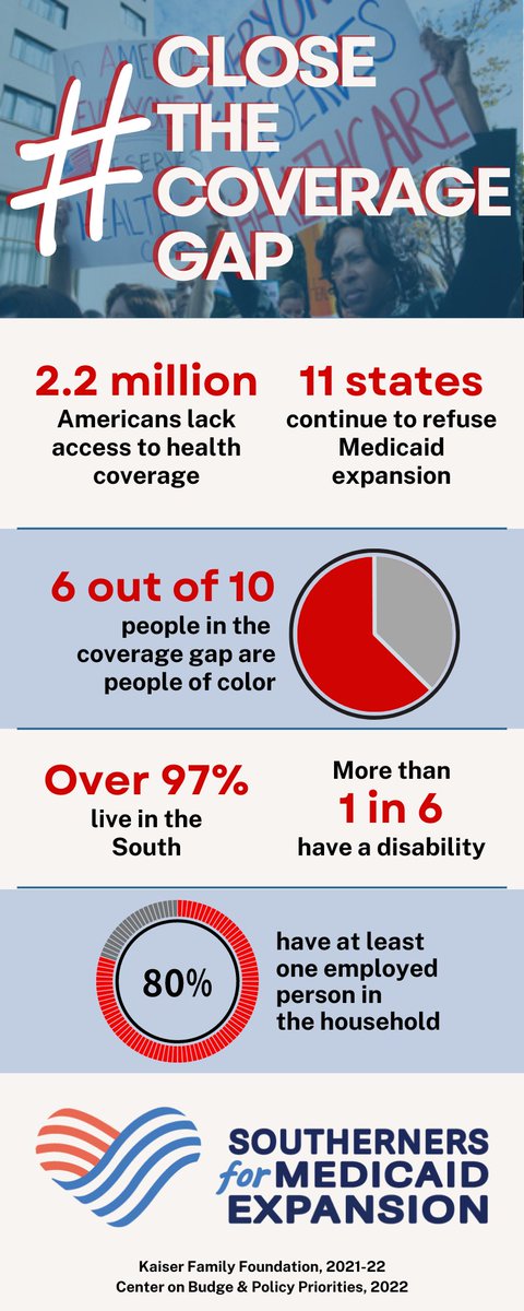 HealthyFutureGA's tweet image. Why #ClosetheCoverageGap? For over 2 million Americans, rationing prescriptions, sharing medical supplies &amp;amp; going without care are the only way to stay housed &amp;amp; keep food on the table. @POTUS &amp;amp; Congress, we can and must #ClosetheGap! #South4MedEx #2MillionCantWait