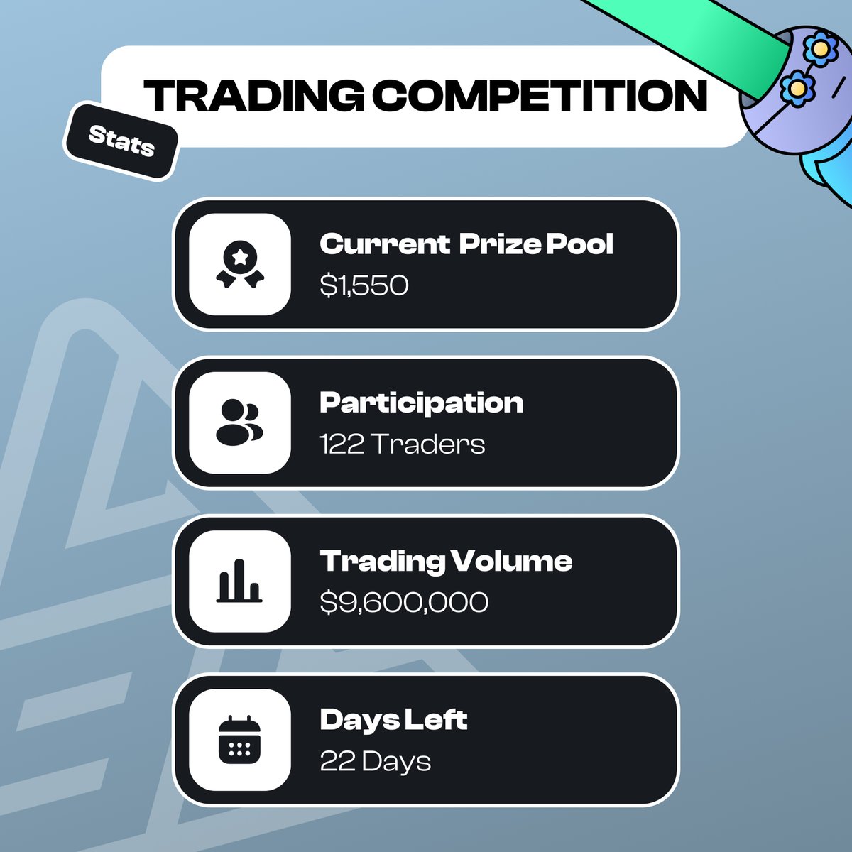 GBC Labs tweet media