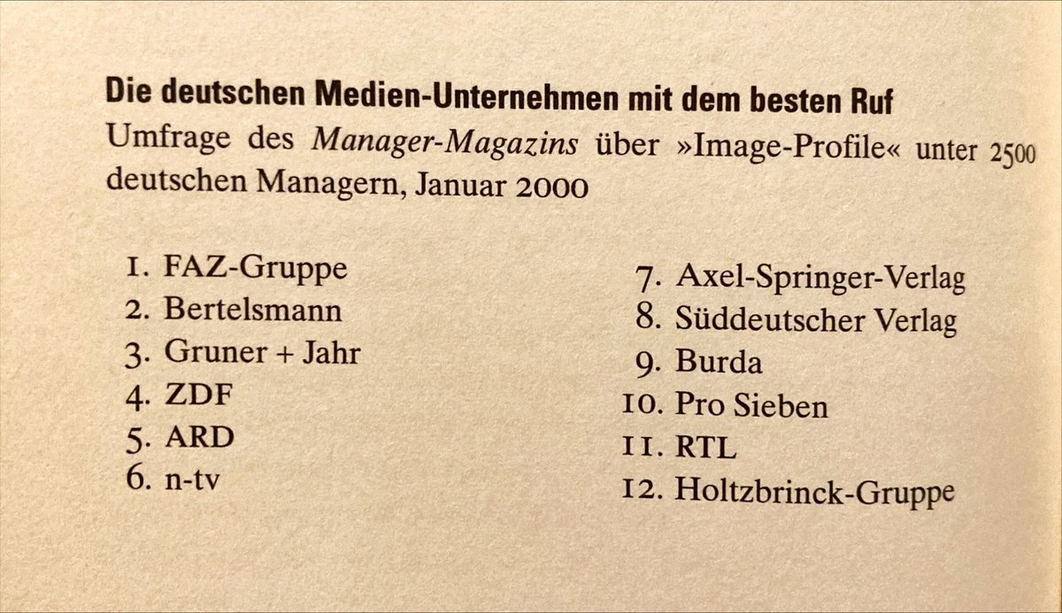 Quelle: »Die Gruner + Jahr Story«, Wolf Schneider