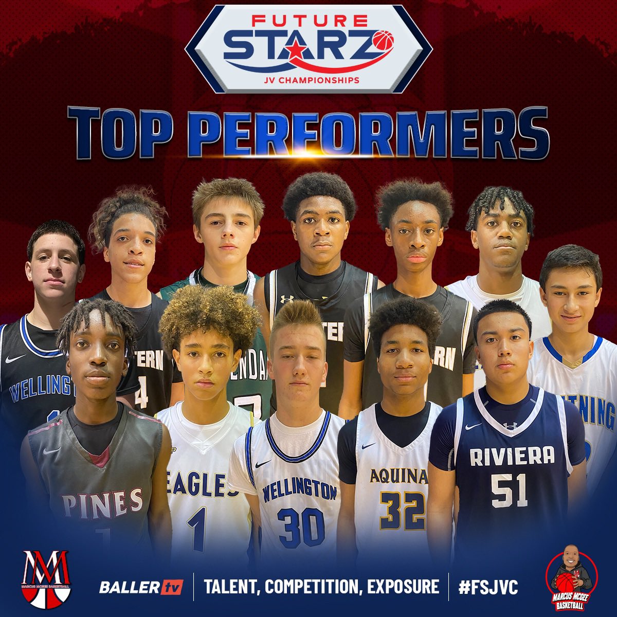 MMcGeeBball's tweet photo. 🚨Future Starz JV Championships🚨
🚨THE FINALE🚨
The 8 team field featured some of the South Florida Rising individual players, and teams
🎥 Lives on @ballertv
TAG A BALLER YOU SEE 👀
#FSJVC https://t.co/w9IwlYLaRR
