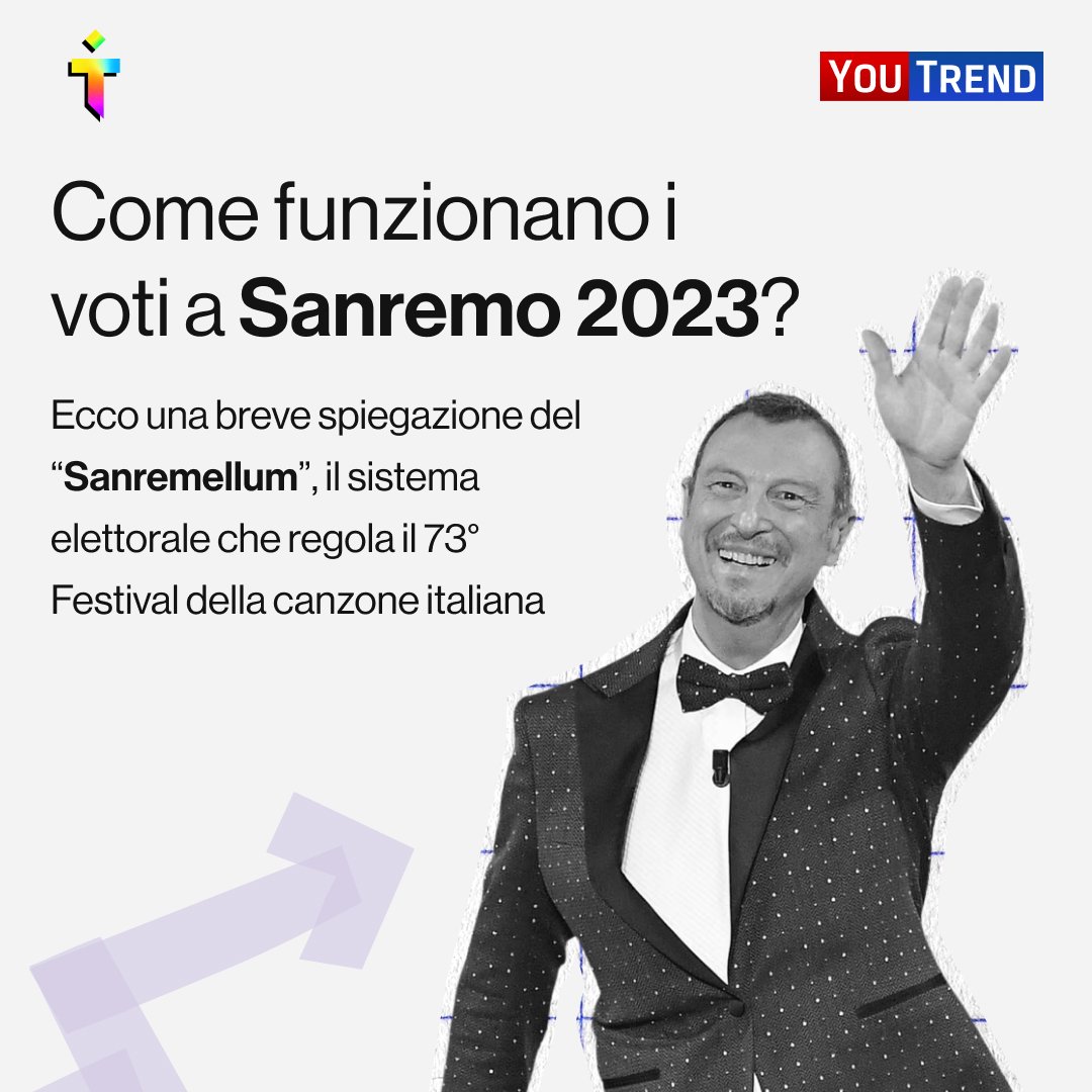 trash_italiano's tweet photo. Come funzionano i voti a #Sanremo2023? Il thread che riassume tutto, serata dopo serata, in collaborazione con @you_trend! https://t.co/uqhal2ko5q