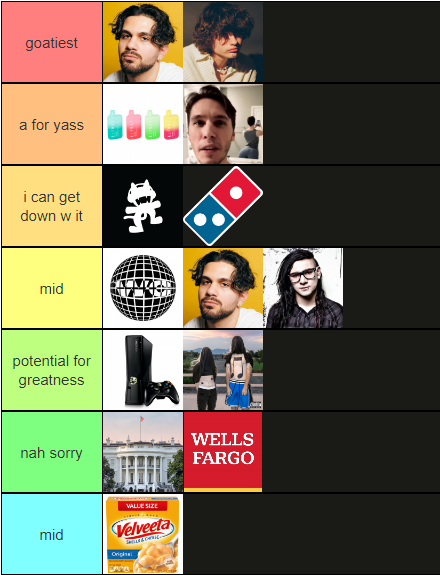 canofblissmusic's tweet image. hyperpop tier list