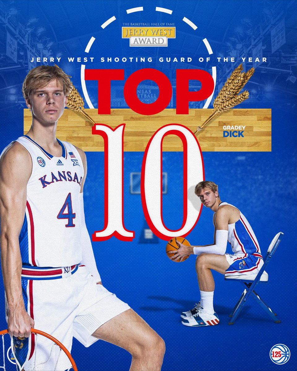 congrats to <a href="/gradey_dick/">Gradey Dick</a> for being named to Jerry West Shooting Guard of the Year Top 10 list 🤩

more →bit.ly/3JM0rvt