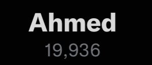 CryptoBheem's tweet photo. 64 more people and I’ll never cancel limits again https://t.co/1t6VwyfJRq