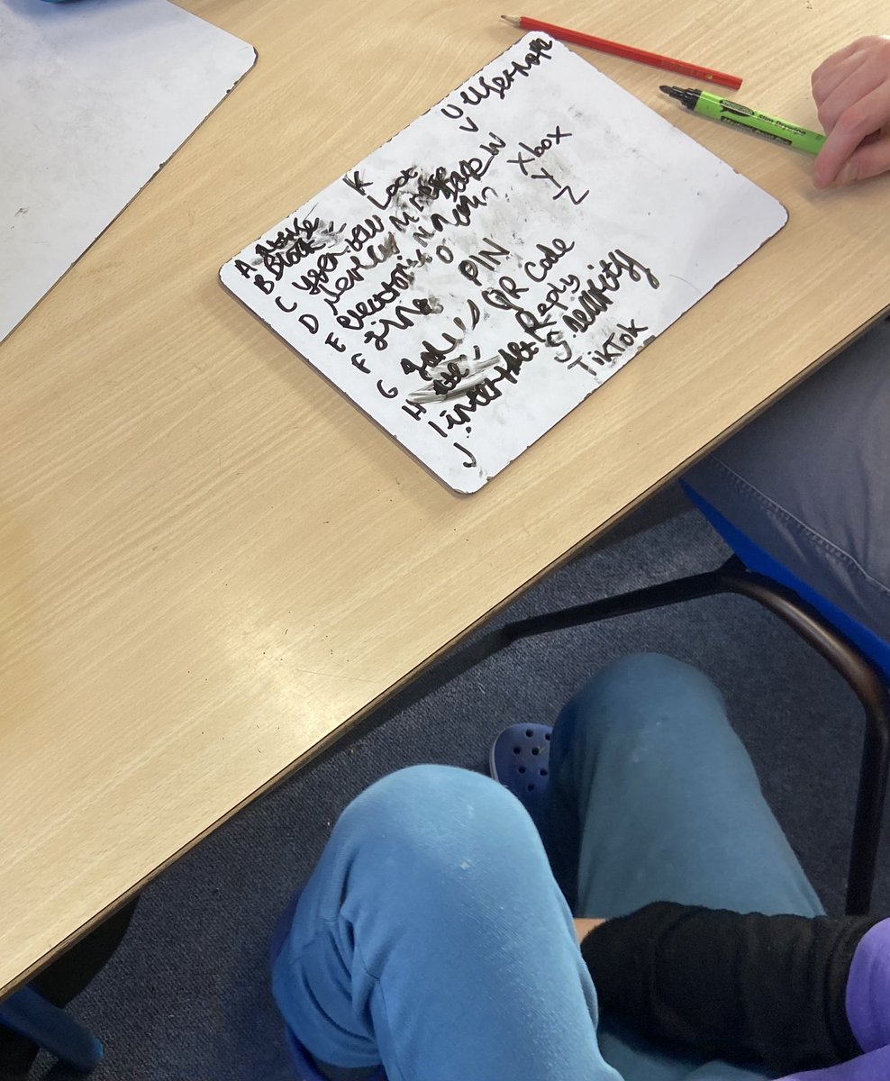 CunninghamSch's tweet photo. Class 5 played Alpha-Net this afternoon as it’s ‘Internet Safety Day’ 🖥️ #CHFcomputing #CHFperonalwellbeing https://t.co/PgooT1vbcu