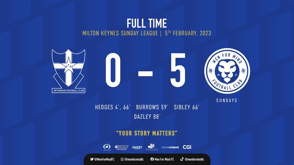 On Sunday MFM Sundays travelled to Tattenhoe for our first league game since November, leaving with a much needed 3 points ☑️ 

A big day for our MFM Sundays debutants as Luke Burrows &amp; Sam Sibley grabbed a goal each off the bench, and Owen Cardwell chipped in with two assists 🤝