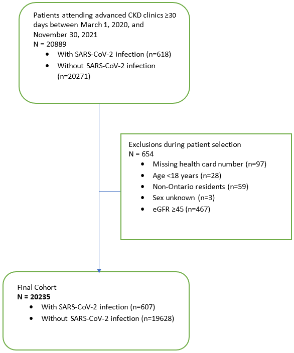 ASN Publications tweet media