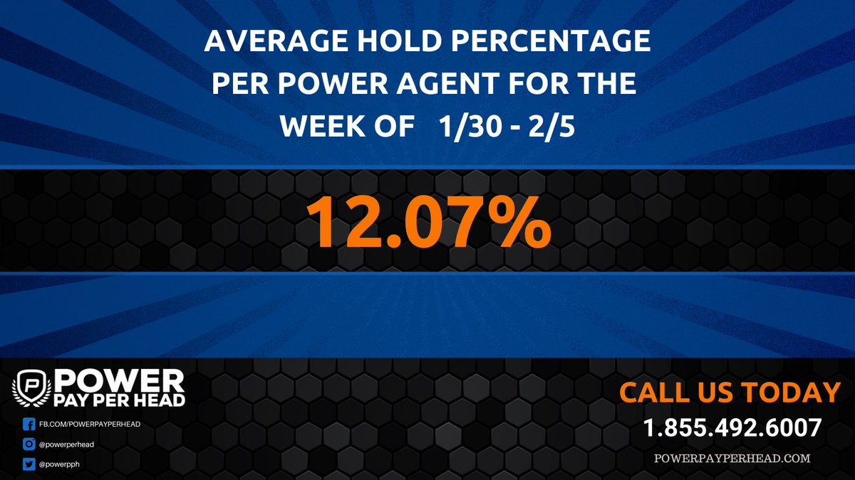 powerpph's tweet photo. Average Weekly Hold Percentage for Power PPH Agents
https://t.co/6hFRSdO520
#payperhead https://t.co/7bv2RfFdhJ