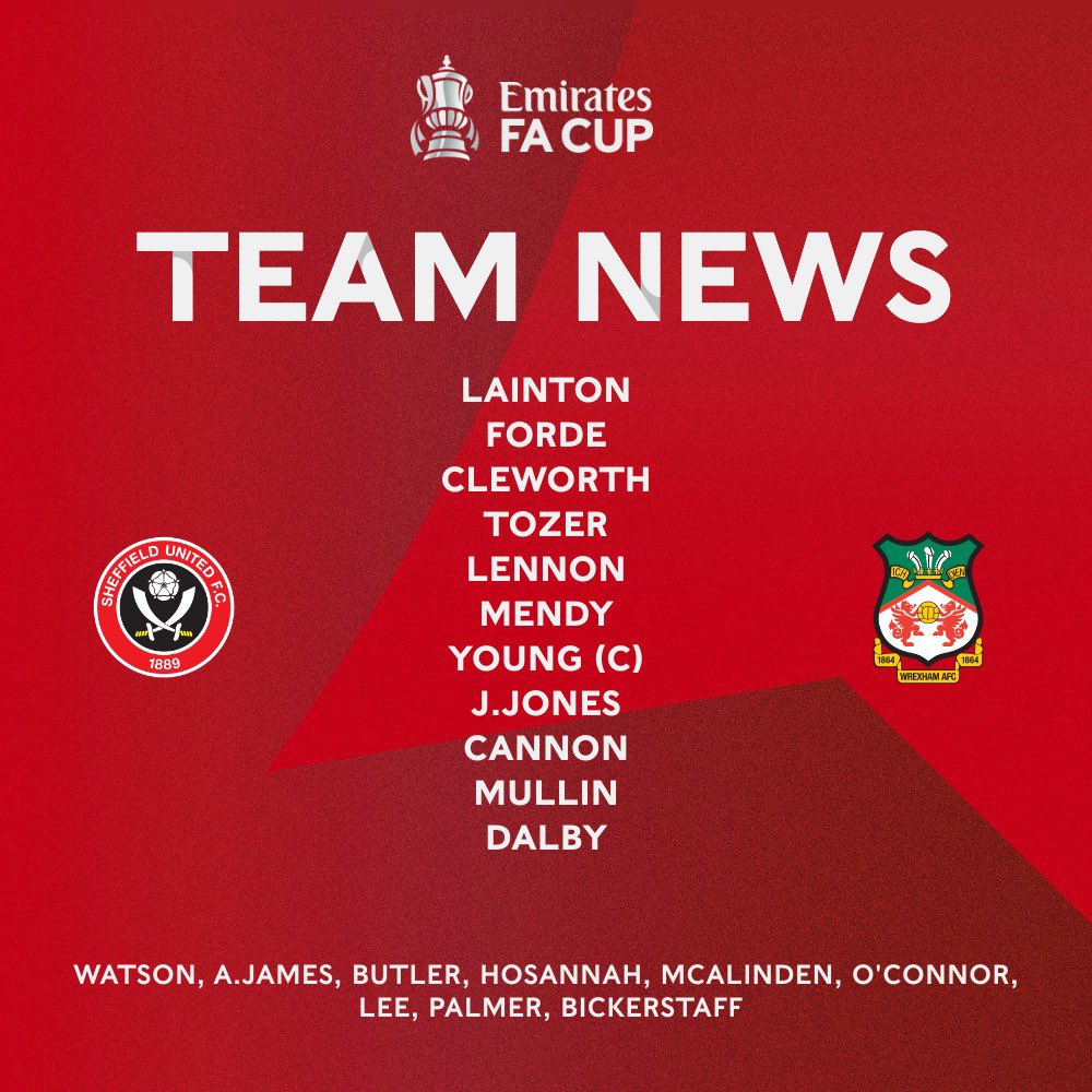 Wrexham AFC tweet media