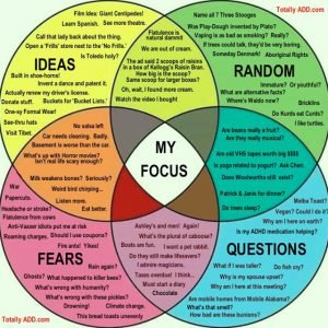 When you recognize yourself in a meme 🙈