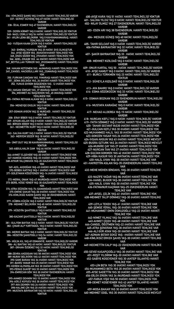 hastanede ailesine ulasilamayan 600 kusur hasta var ++++++
#deprem #sondakikadeprem #ACILYARDIM 
ÇOK ACİL 
bulundu
bulunmuş 
SES VAR
++++++