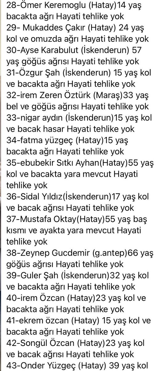 _ACAKIR61's tweet photo. Birçok ilimizde meydana gelen deprem felaketinde yaralanan vatandaşlarımızdan; Mersin Şehir Hastanesine getirilenlerin isim soyisim ve durumları ulaştırabildiğimiz kadar ulaştıralım..Flood şeklinde aşşağıya doğru devam edicek fotoğraflar+++++++ https://t.co/gk3lYpxjQf