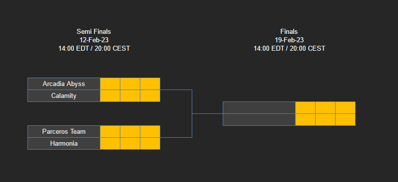 Cataclysm MK tweet media