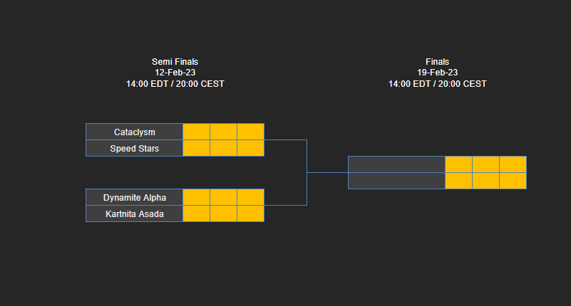 Cataclysm MK tweet media