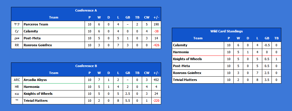 Cataclysm MK tweet media