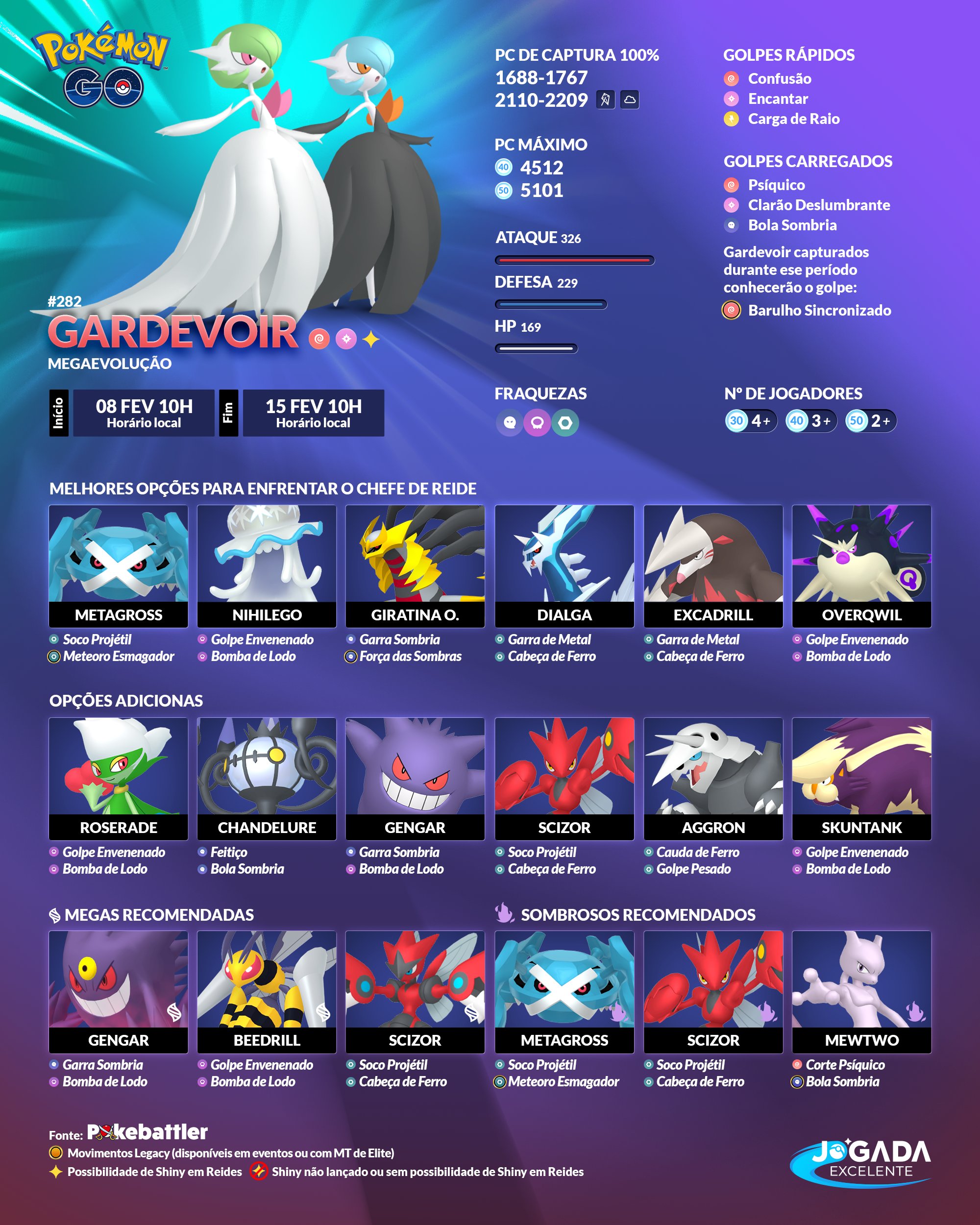 Moves Do Gardevoir - Jogo - Fórum otPokémon - Pokémon Online