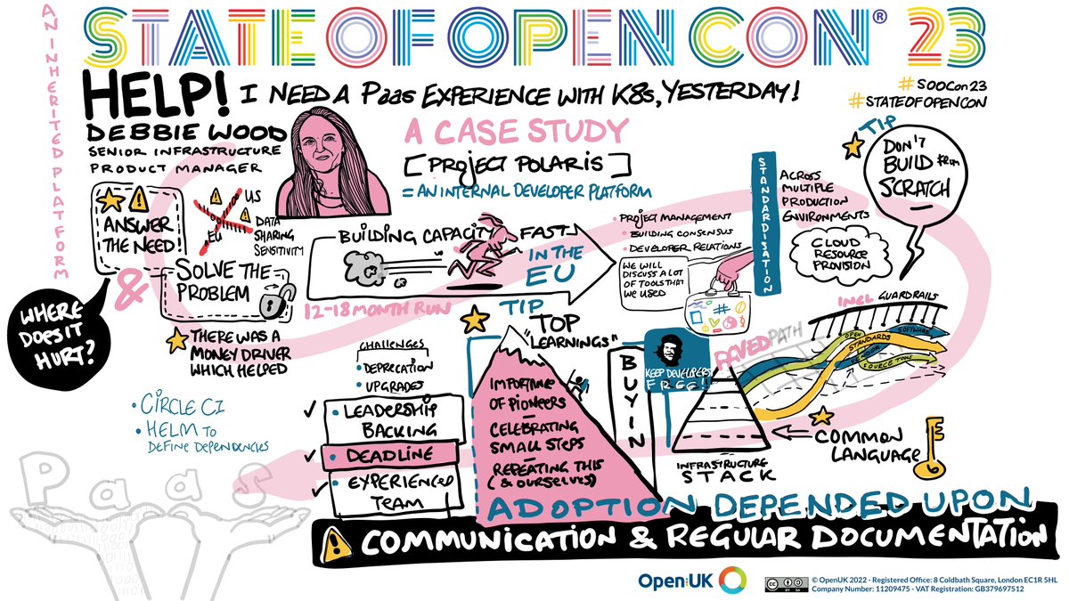 OpenUK tweet media