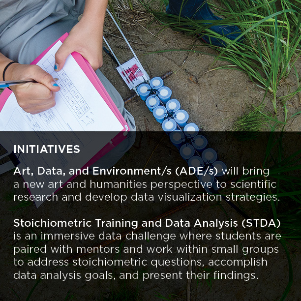 ecostoich's tweet image. Check out these images to learn more about the people and events taking place at the Conference on Biological Stoichiometry 2023!

Visit go.unl.edu/CoBS2023 to register now.
 
#CornCoBS2023 #STOICH #stoichiometry